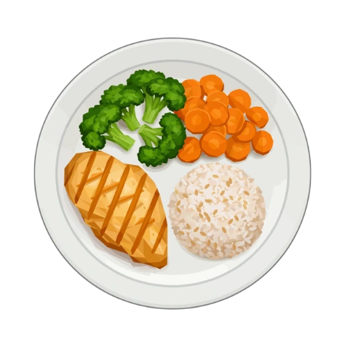 Meal Calorie Calculator