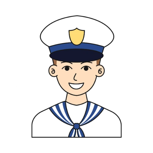 Navy Body Fat Calculator
