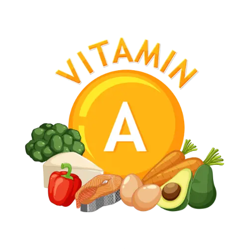 Vitamin A Calculator
