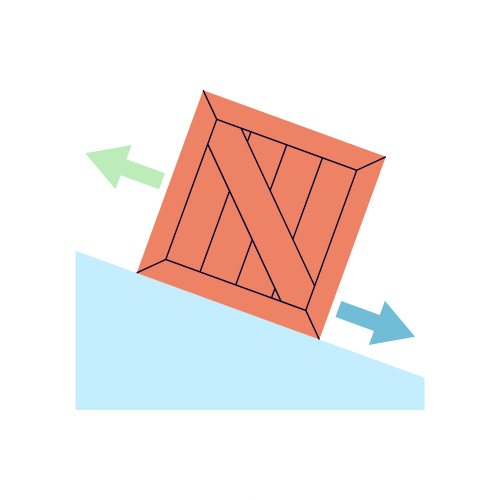 A box inclining Downwards while the friction making it harder to slide downwards