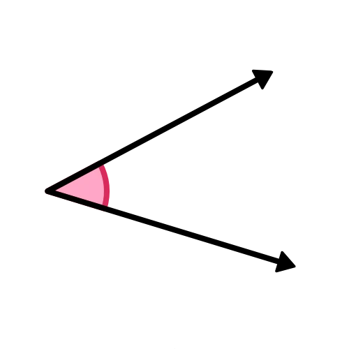 Angle