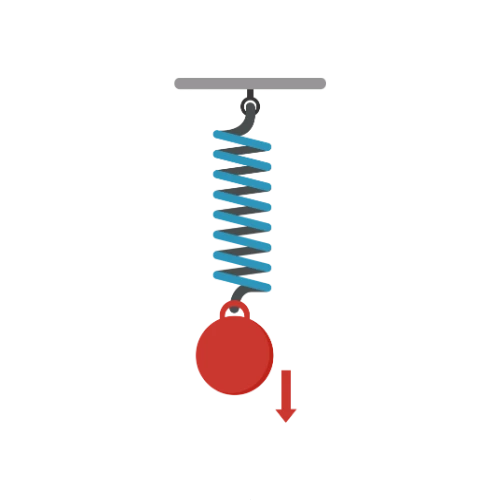 A Metal Sphere attached to a spring Vertically